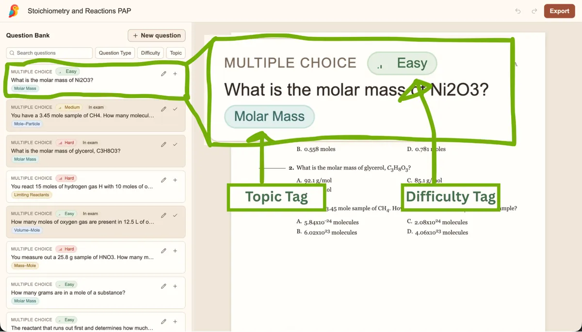 TestParrot question bank with questions tagged by topic and difficulty