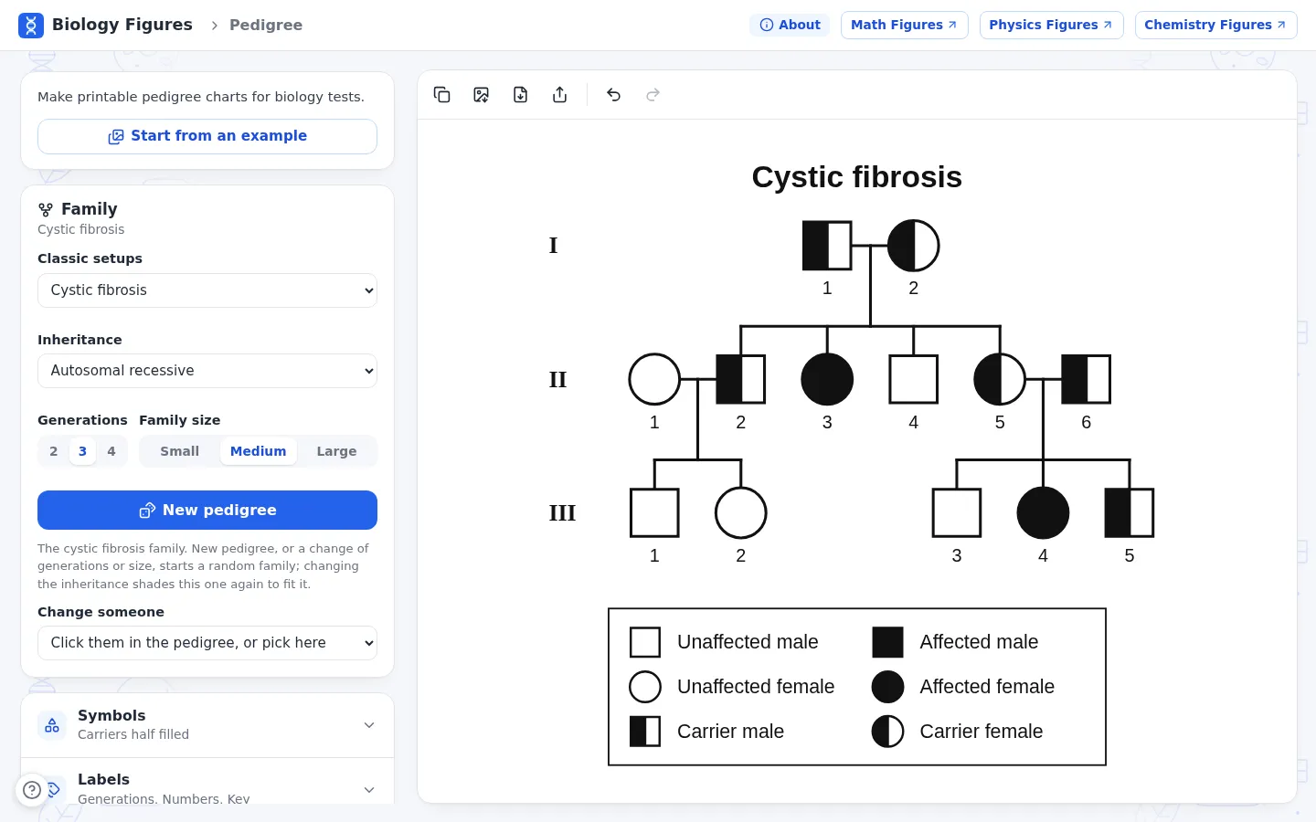 Biology Figures screenshot