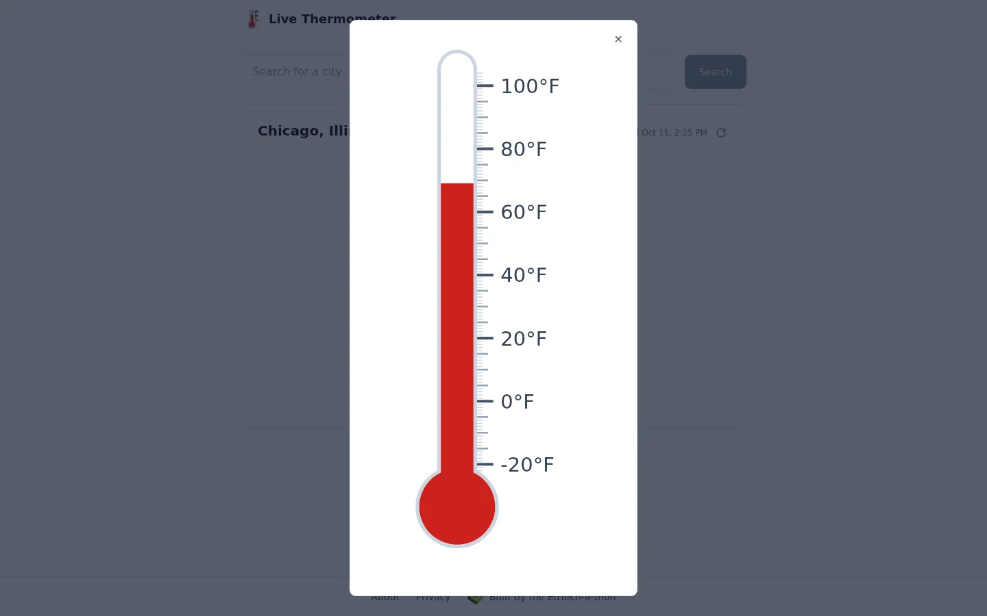 Live Thermometer screenshot
