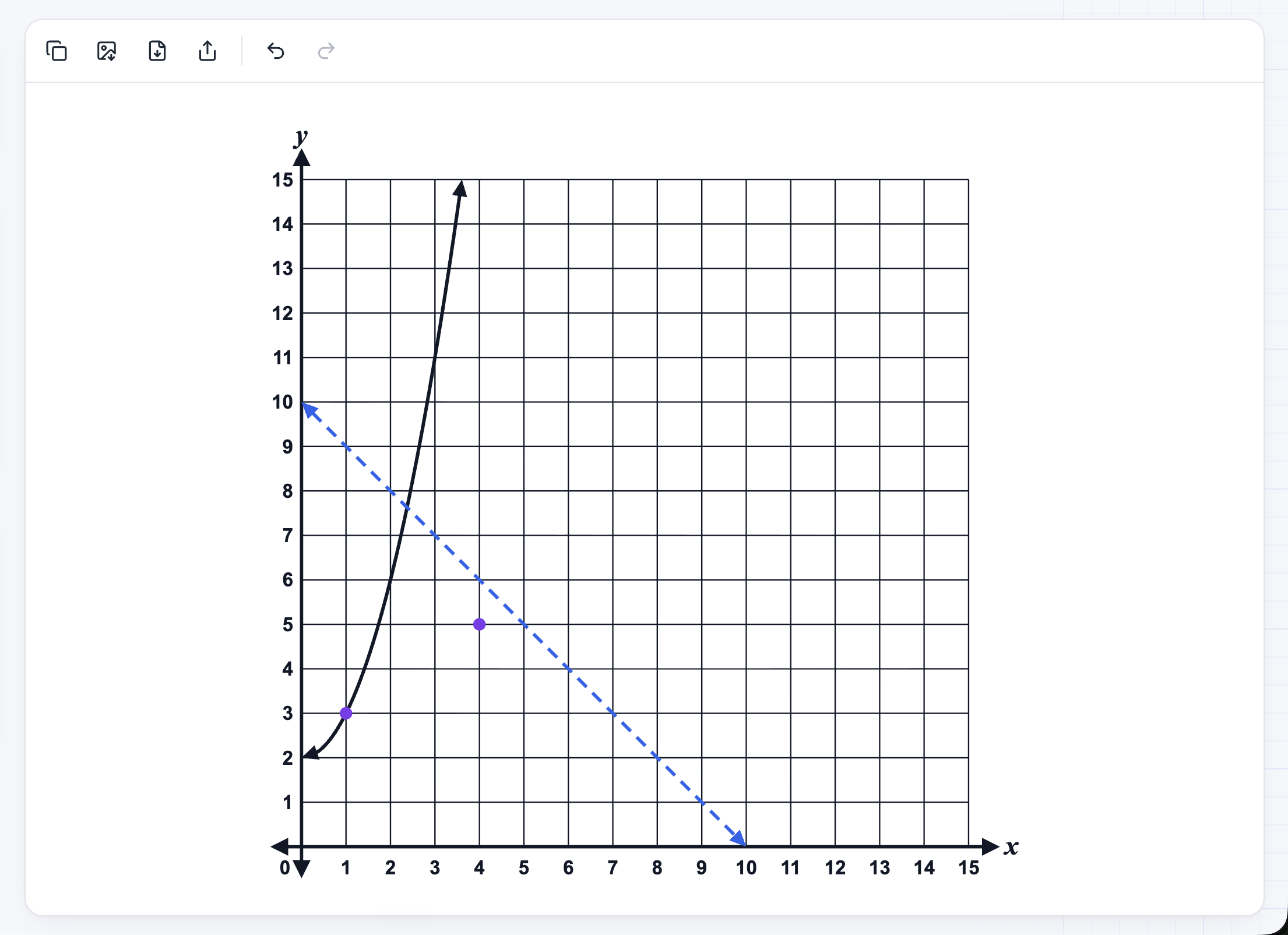 Math Figures screenshot