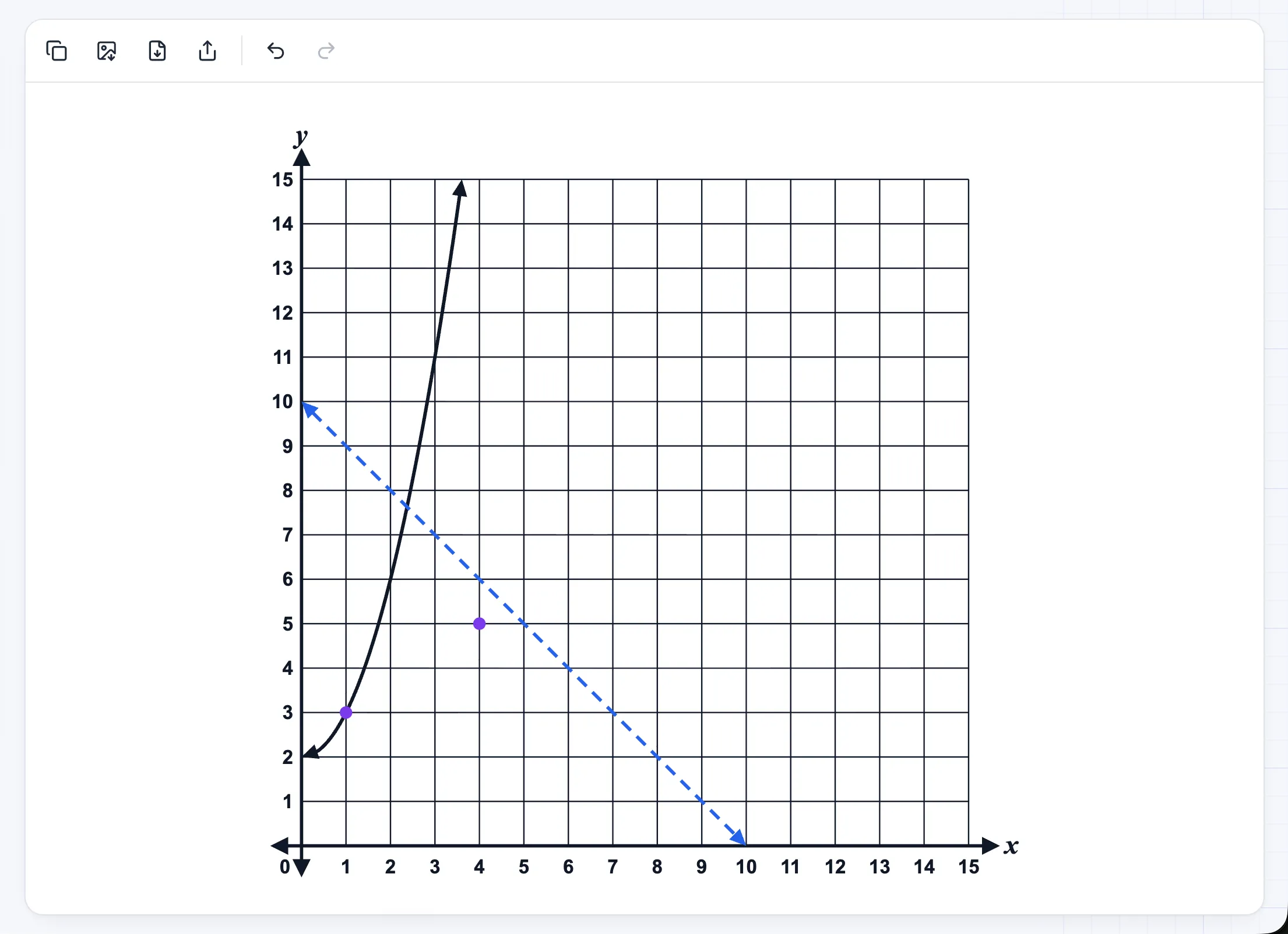 Math Figures screenshot
