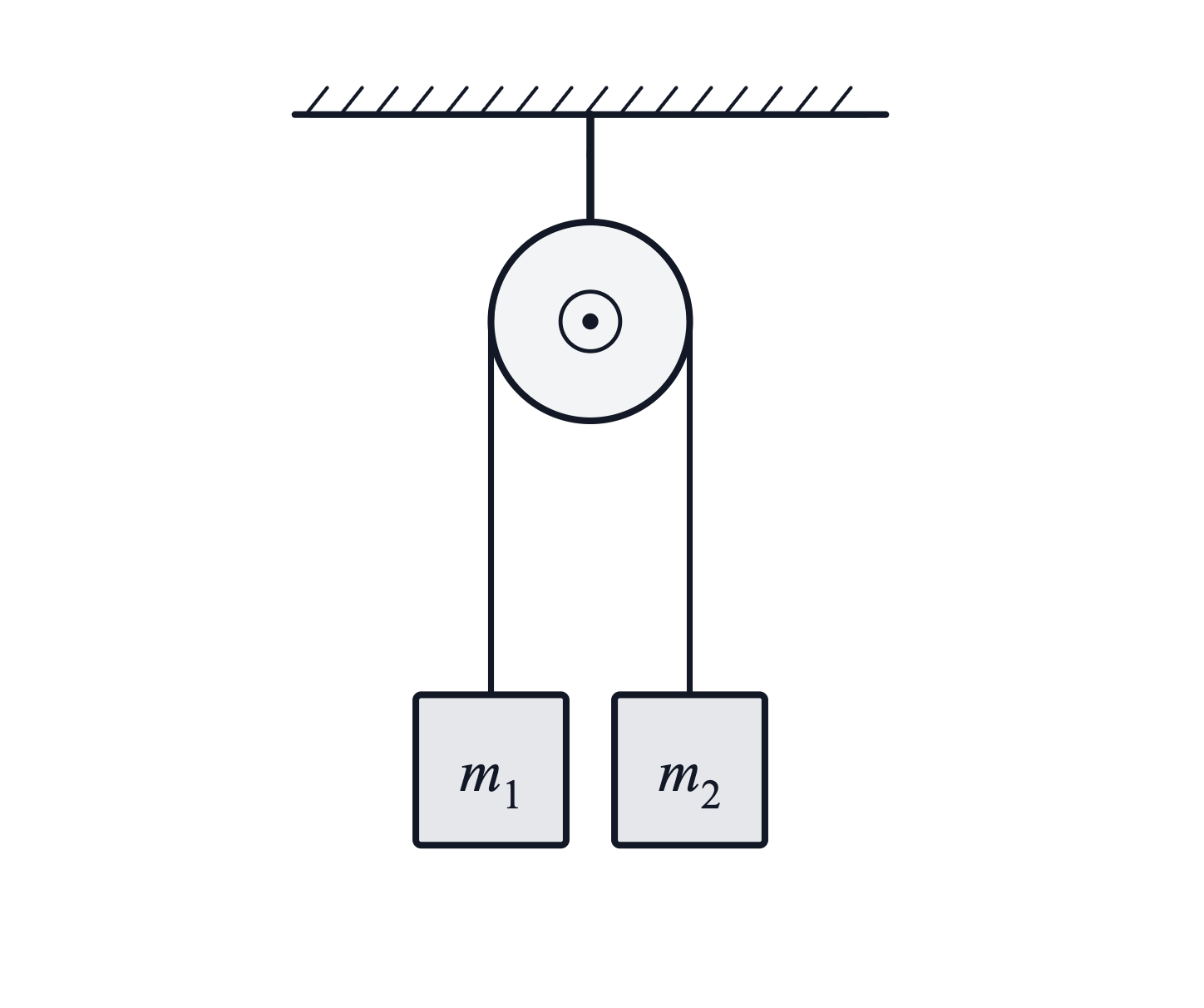 Physics Figures screenshot