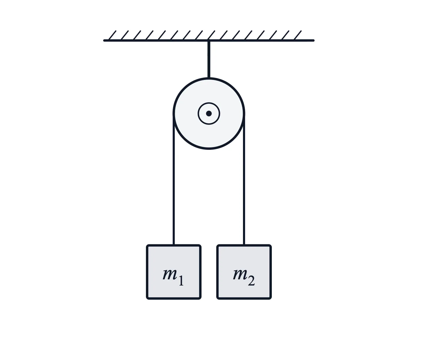 Physics Figures screenshot